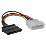 כבלי MOLEX ו- SATA